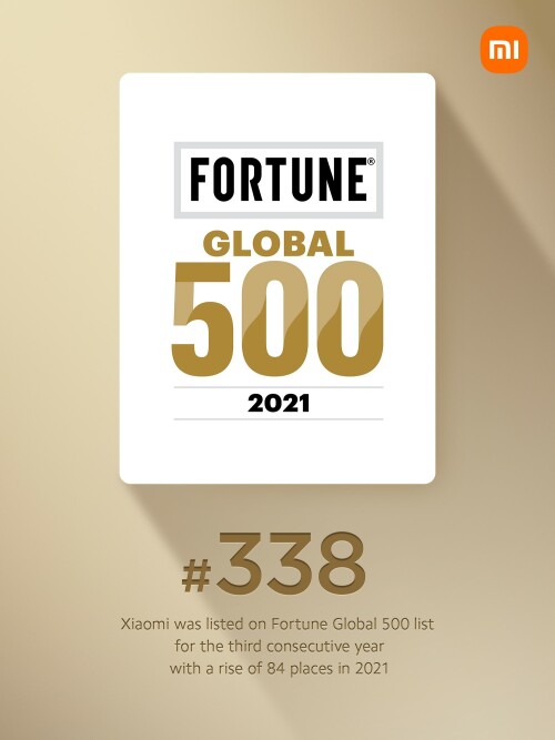 Xiaomi thăng hạng trong danh sách Fortune Global 500 VN viothings